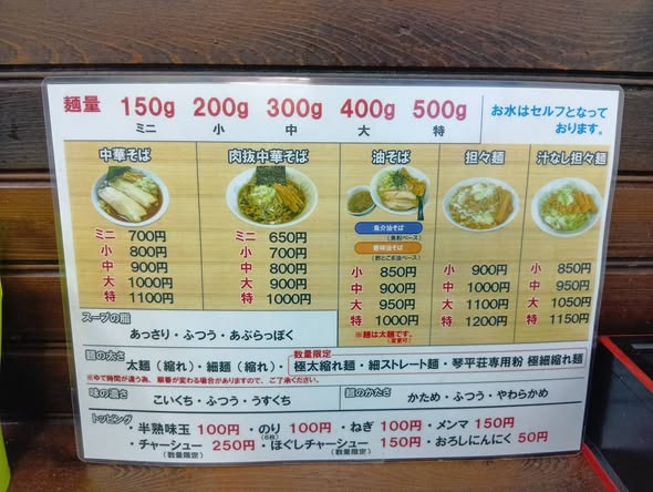 太麺屋